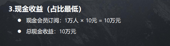 纸！“短剧 + 积分” 打开娱乐消费新方