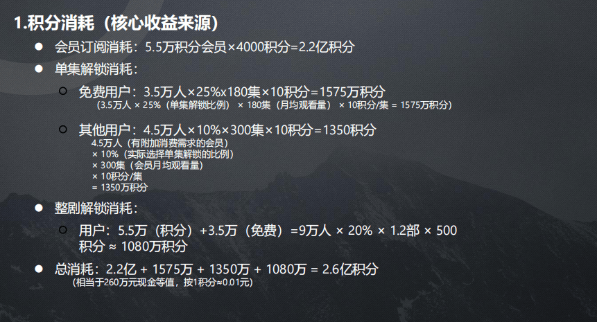 纸！“短剧 + 积分” 打开娱乐消费新方式麻将胡了试玩模拟器积分兑换不再只有毛巾抽(图2)