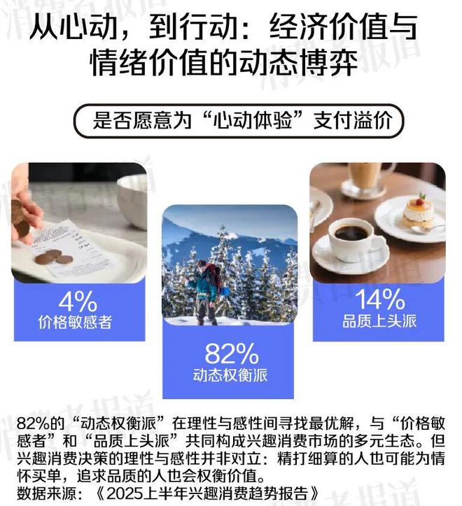 ”这届年轻人靠“值”觉人间清醒PG电子麻将胡了拒当“大冤种(图5)